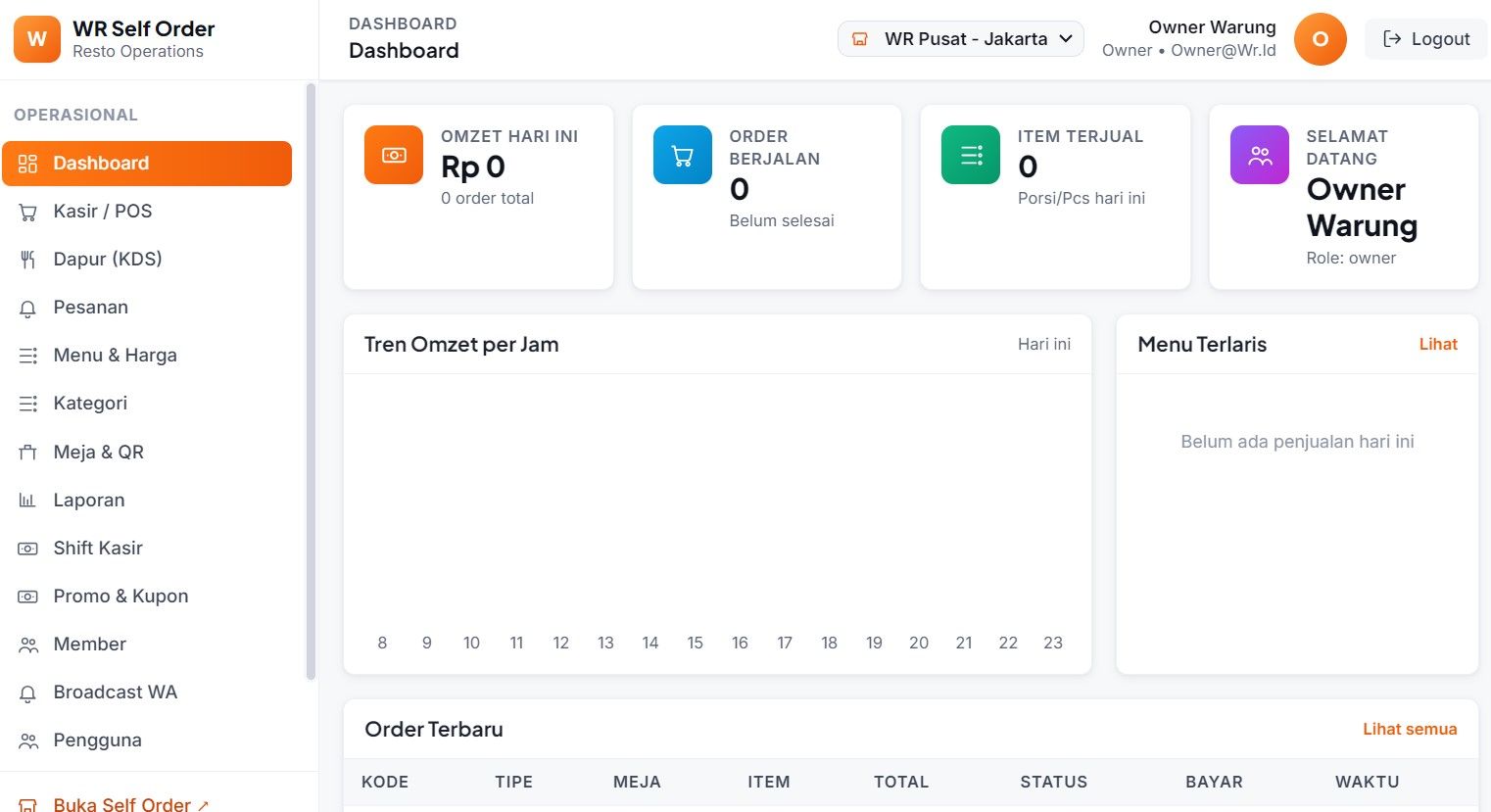 Source Code Aplikasi POS Restoran dan Self-Order dengan Kitchen Display System