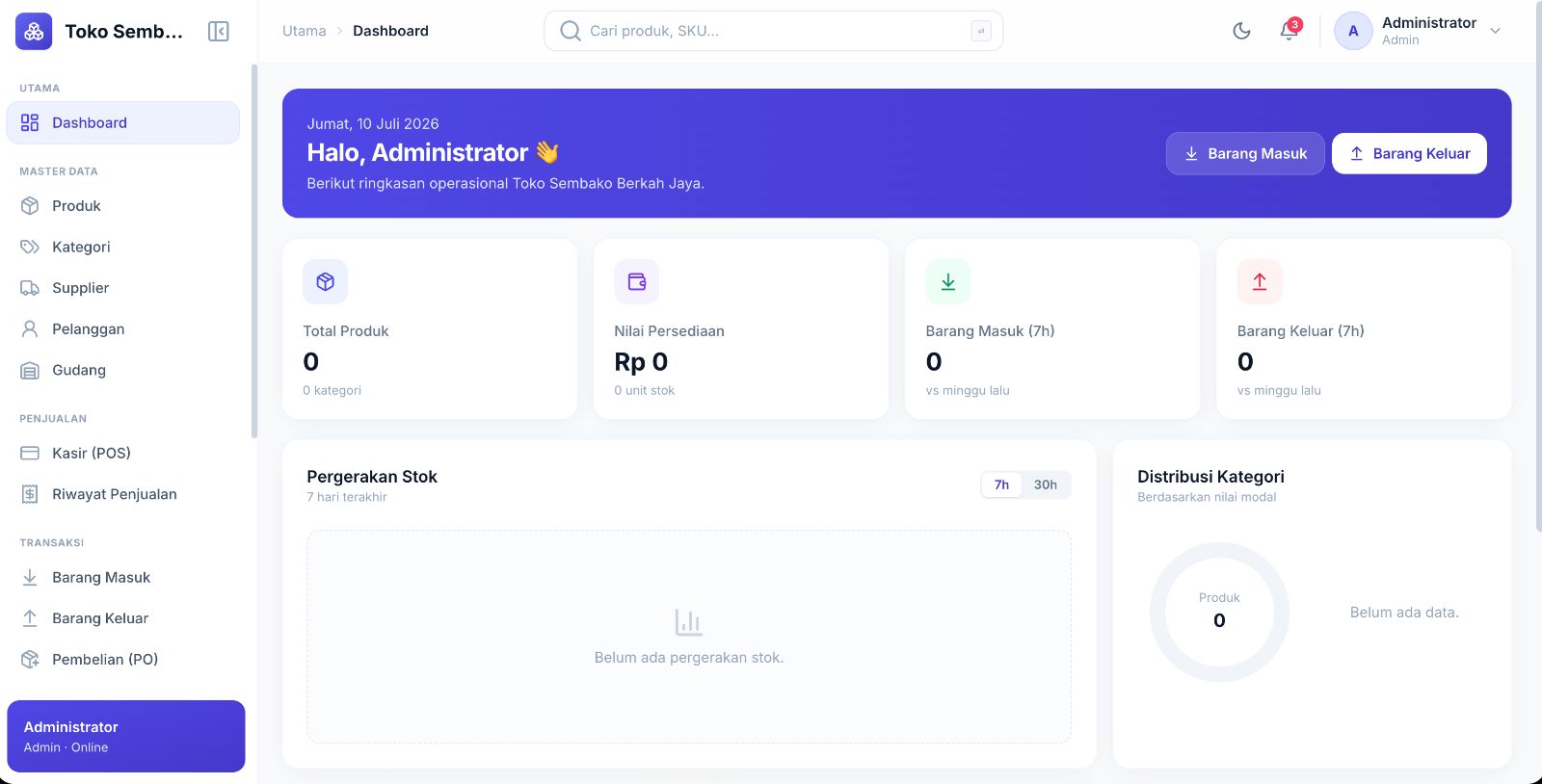 Source Code Aplikasi Manajemen Stok Toko Modern Berbasis Rust dengan Laporan Analitik